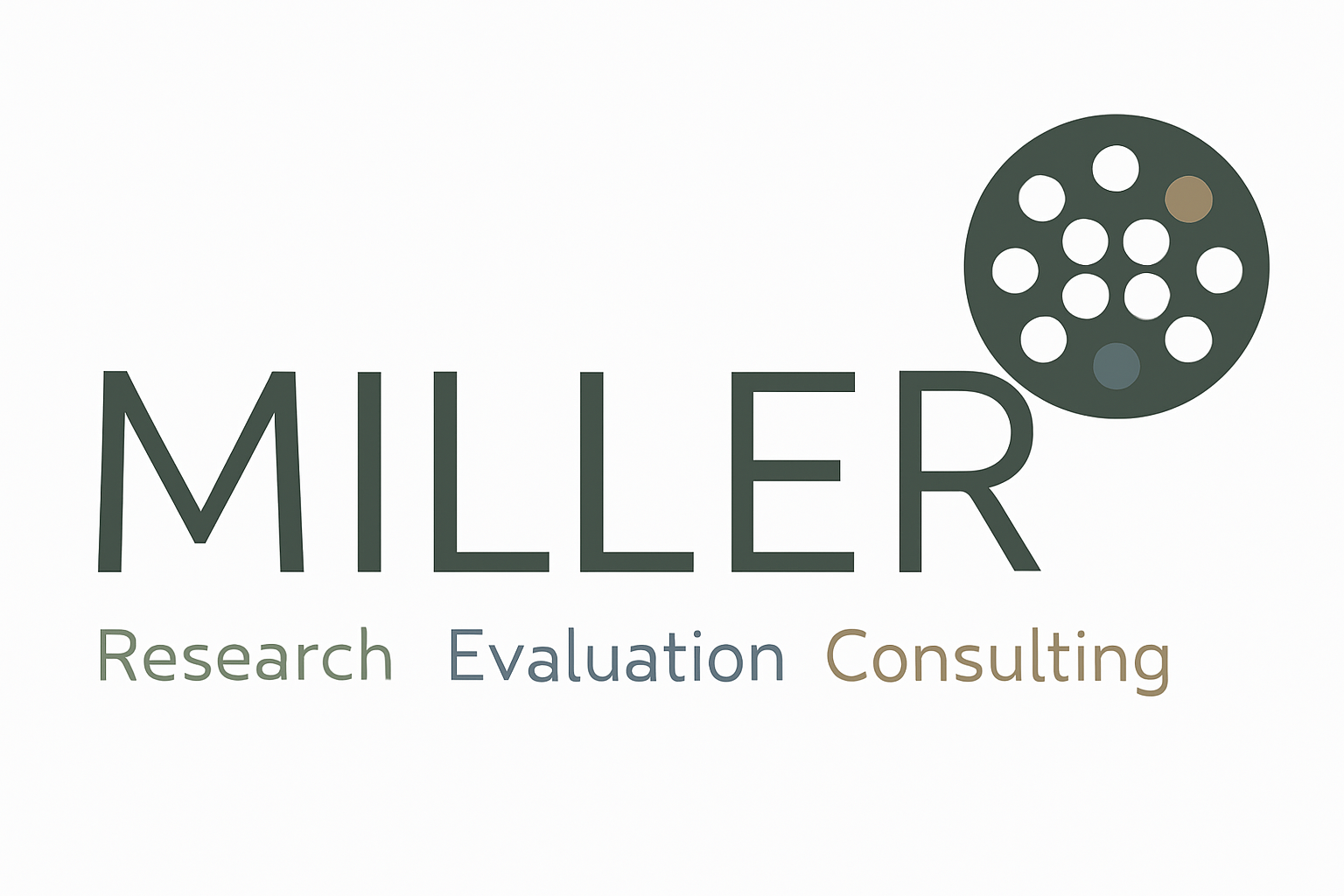 Miller Logo